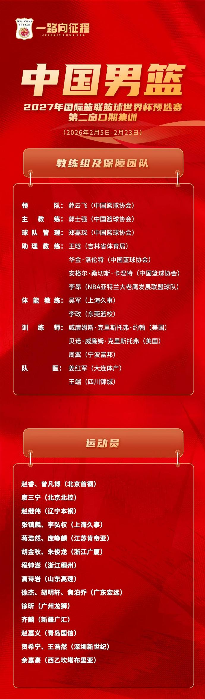 平博体育-中国篮球职业赛事的最新转会消息是什么